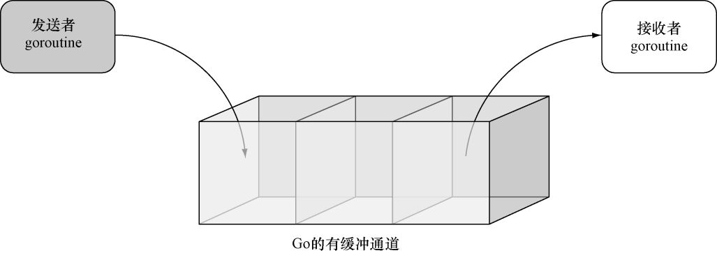 09-04